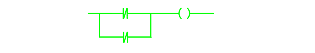 بلاکهای برنامهنویسی Ladder در PLCهای زیمنس 9 گیت NAND در PLC (خروجی فعال)