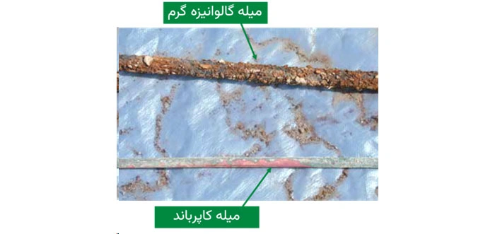 مهمترین عوامل در انتخاب جنس و نوع الکترود زمین میلهای 6 مقایسه میزان خوردگی الکترودهای میلهای کاپرباند و گالوانیزه گرم پس از ۱۰ سال کار
