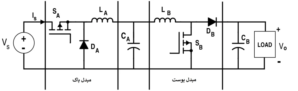 انواع منابع تغذیه سوئیچینگ و مزایا و معایب هر یک 7 شماتیک مبدل باک-بوست