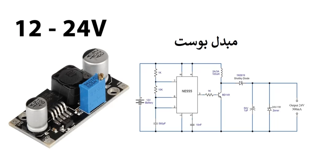 انواع منابع تغذیه سوئیچینگ و مزایا و معایب هر یک 6 مبدل بوست ۱۲ ولت به ۲۴ ولت